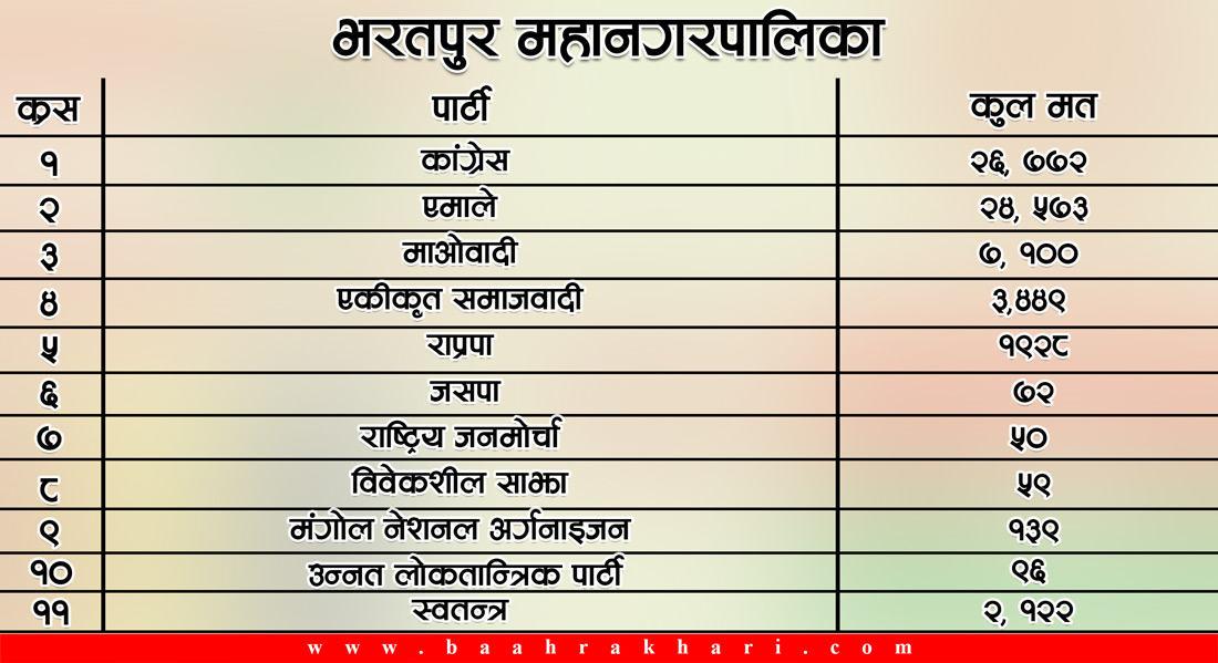 prachanda (2)1659435023.jpg